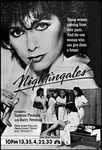 File:Nightingales.jpg