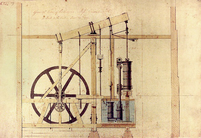 Fișier:1769BoultonWattsteamenginewithplanetarygear1.jpg