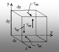 Fig 1.13.gif