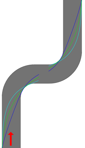 File:Racing line s.png