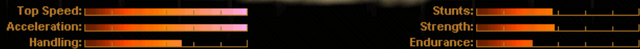 File:F7 stats.png