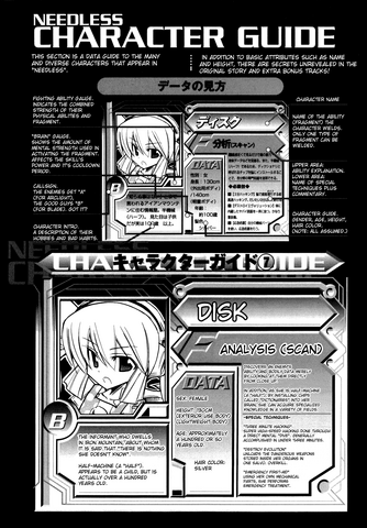 File:Disk CHaracter statistics.png