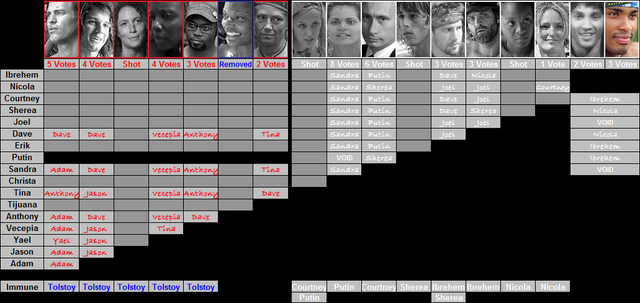 File:VHist-GS9.png