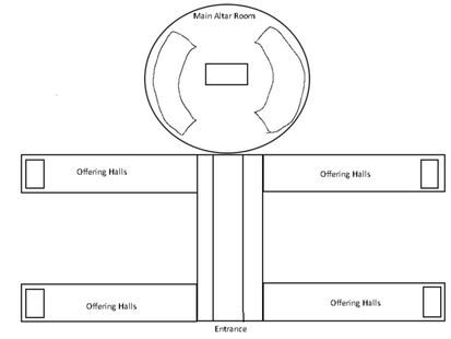 Temple layout-0