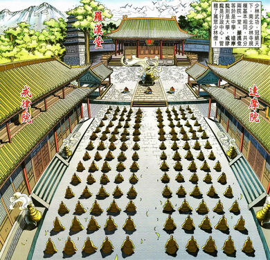 少林寺規模