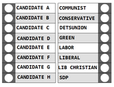 Ballot