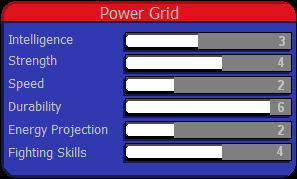 Anti-Venom Grid
