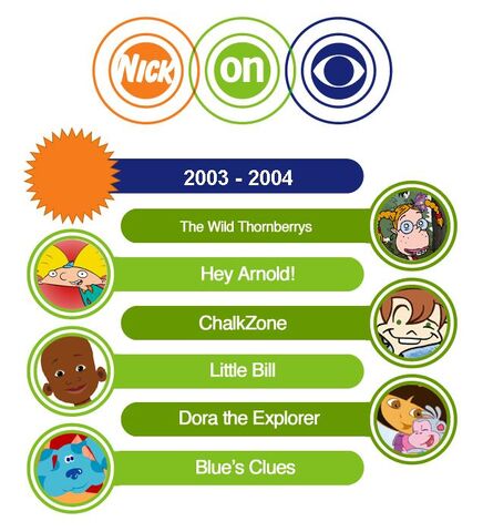File:Nick on CBS 2003-2004.jpg