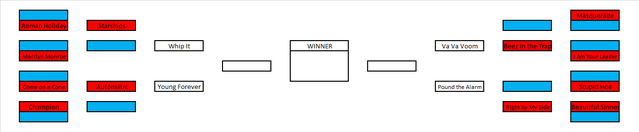 File:RR-DM-Round3.png