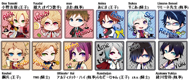 File:Nico kingdom.png