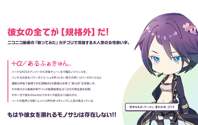 File:Alfakyun profile.png