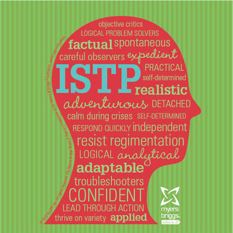 File:ISTP.jpg