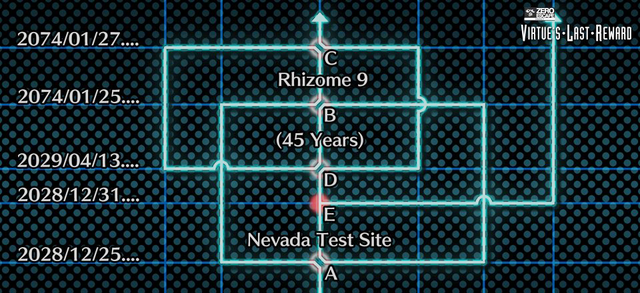 File:Consciousness.png