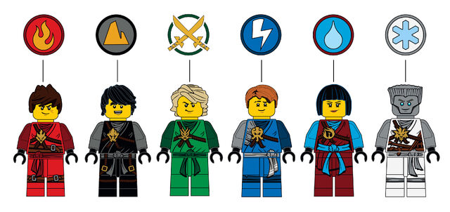 File:Ninja Elements.jpeg
