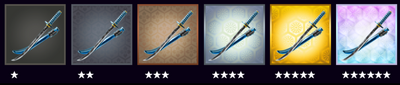 Gear rarity