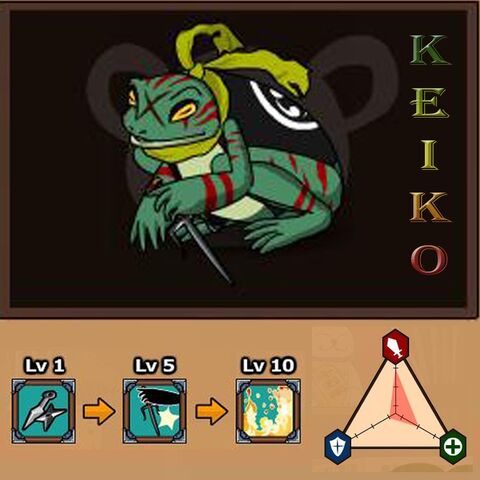 Archivo:Ns-keiko.jpg