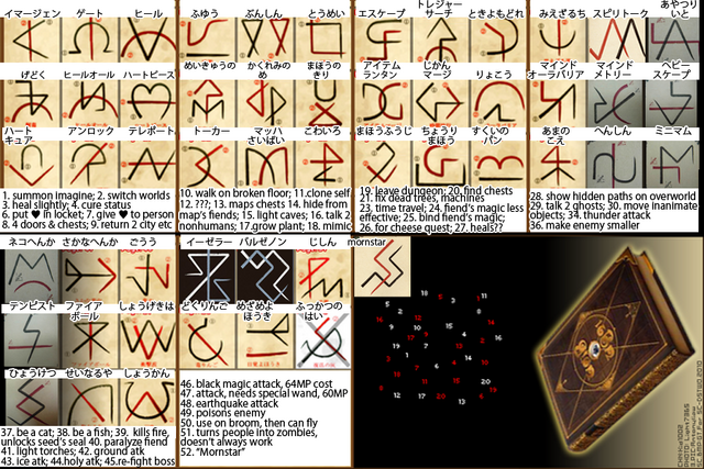 File:NDSspellcheatsheet.png