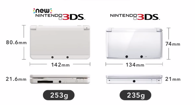 File:Comp-new3ds-3ds.png
