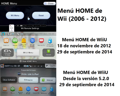 Menú HOME