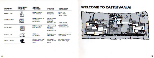 File:Castlevania Manual pages 12-13.png