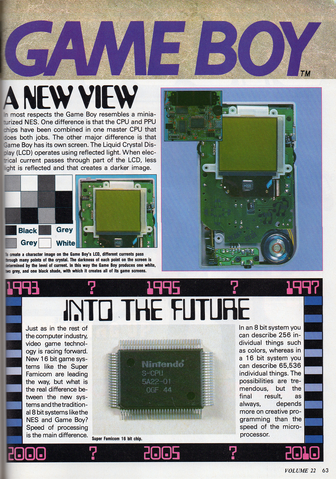 File:Np-vol22-insidegameboy.png