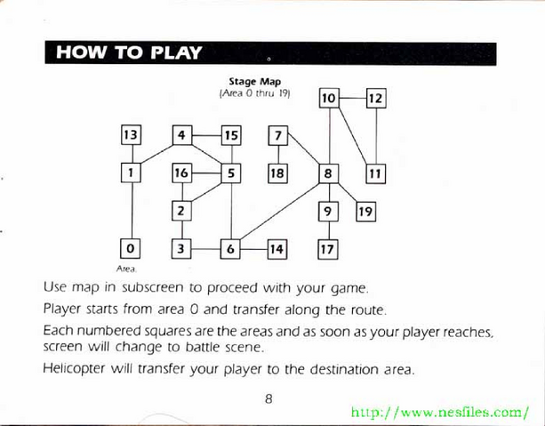 File:Bionic Commando Manual page 8.png