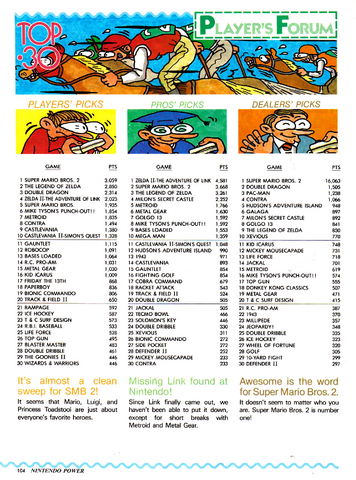 File:Nintendo Power Magazine V.4 pg. 104.png