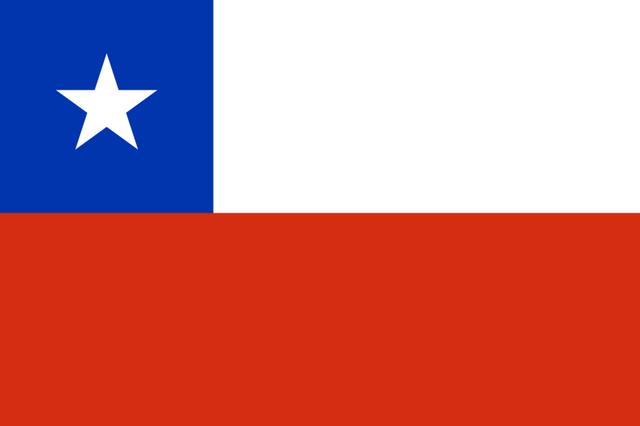 Archivo:Chile.svg.png