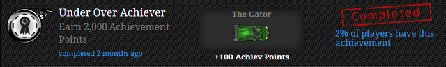 File:Under over achiever.png