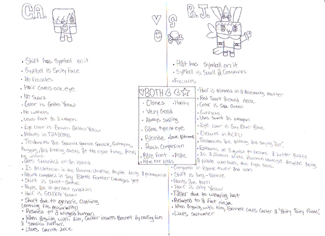 File:CAvsBJ-bmp.png