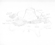 CaveChaos - Cave Island