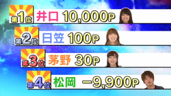 Screenshot NGNL SP