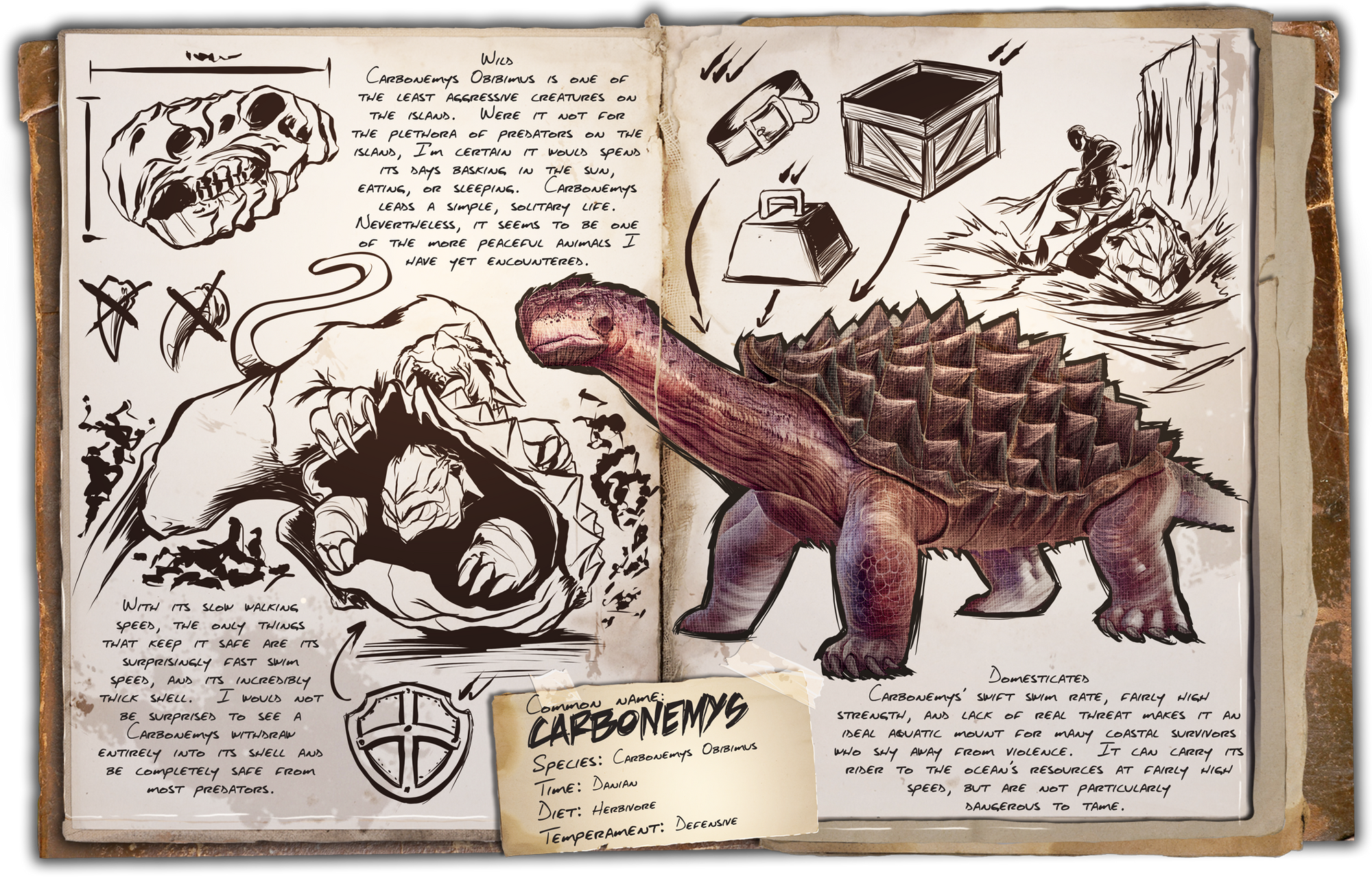 Carbonemys obibimus Non-alien Creatures Wiki FANDOM Carbonemys obibimus Non-alien Creatures Wiki FANDOM