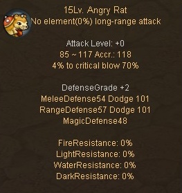 Angry Rat Desc