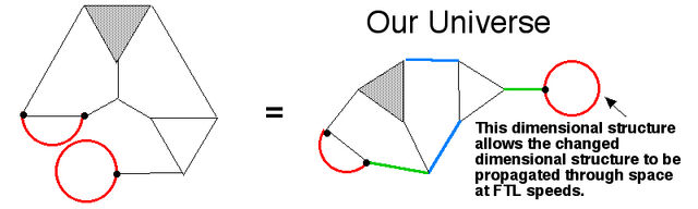 File:Our universe.jpg