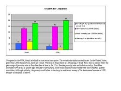 Social graph final