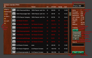 Buy-units