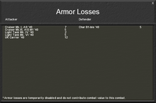 Armorlosses