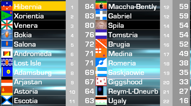 File:NSC 4 final.png
