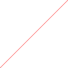 Item 707