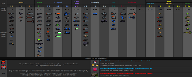File:Weapon drops table v1.11.png