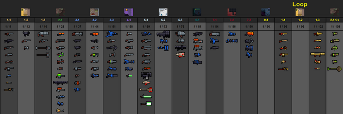 Drops de Armas Tabla.png