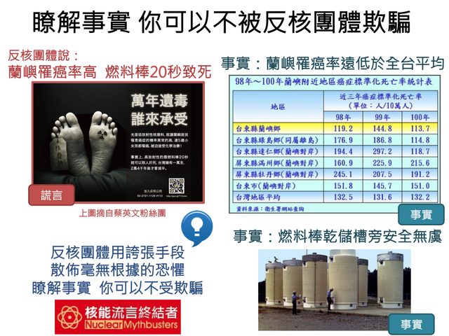 檔案:春季攻勢-破解罹癌率與乾儲存.png