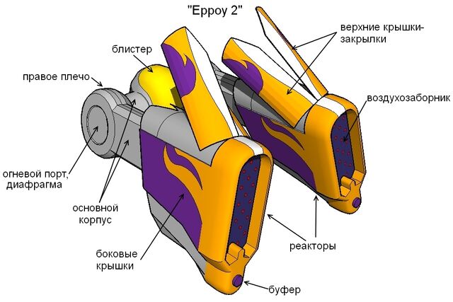 Файл:Фюзеляж описание.jpg