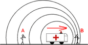 Doppler.gif