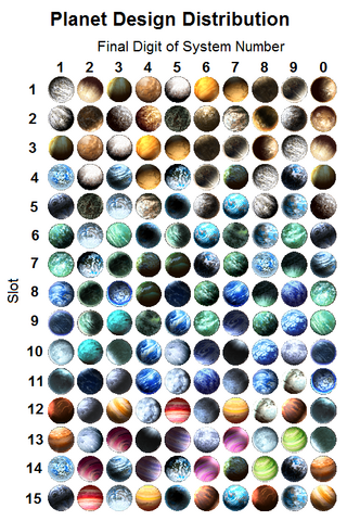File:Ogameplanets.png