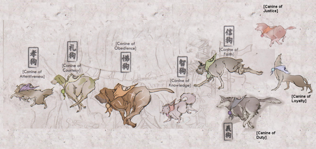 File:Canine Warriors FullConceptArt.png