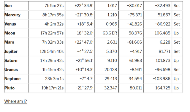 File:Ephemeris.png
