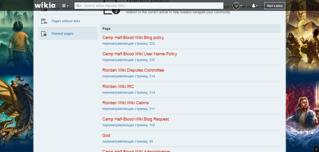 File:FireShot Capture - Insights - Riordan - http riordan.wikia.com wiki Special Insights wantedpages.png