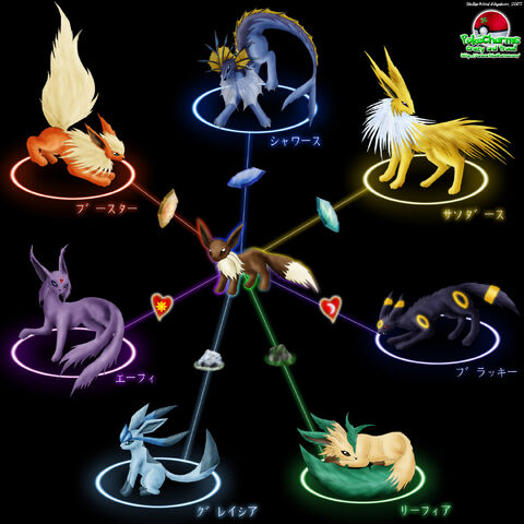 File:Eevee Evolution Chart.jpg
